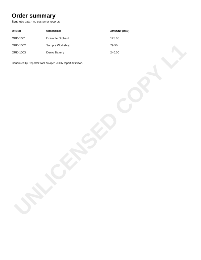 Sample order summary PDF with three fictional orders and an evaluation watermark